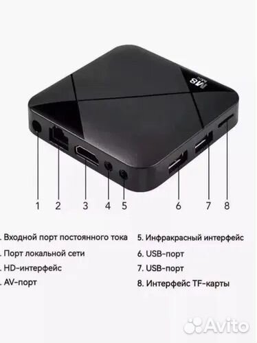 Игровая тв Приставка M8 mini 4K Android 1000 игр