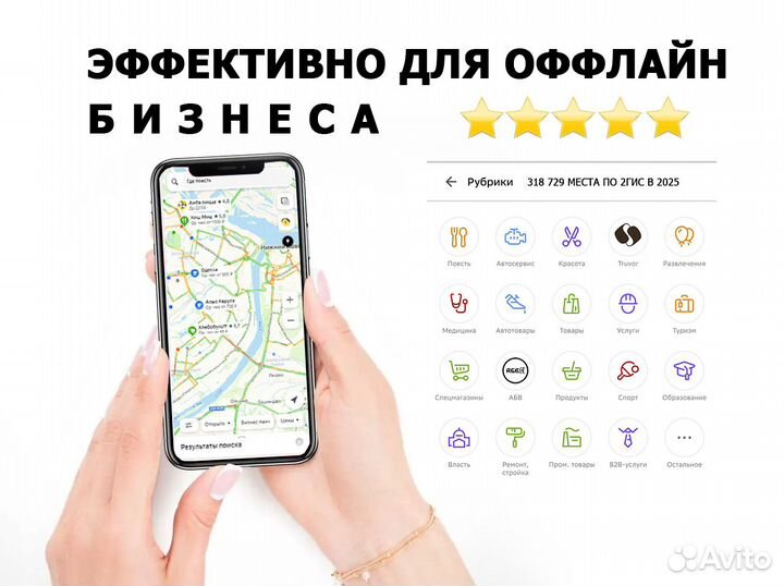 2гис+Яндекс Бизнес+Гугл карты Продвижение бизнеса