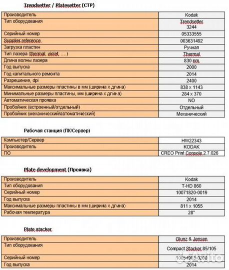 Продается CtP (оборудование для полиграфии)