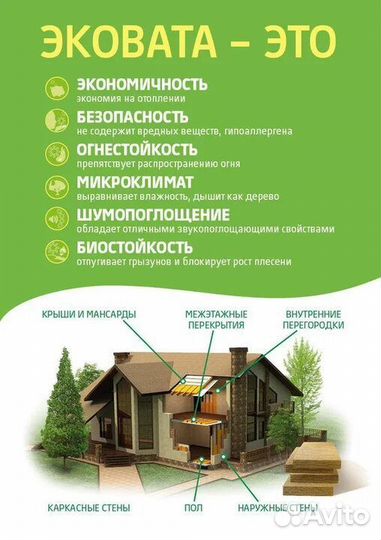 Утепление эковатой