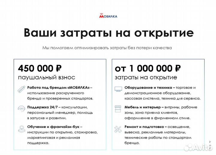 Франшиза салона Мобилка