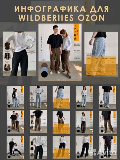Инфографика для маркетплейсов вайлдберриз озон