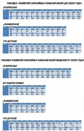 Коньки bauer S20 supreme 3S SR Взрослые