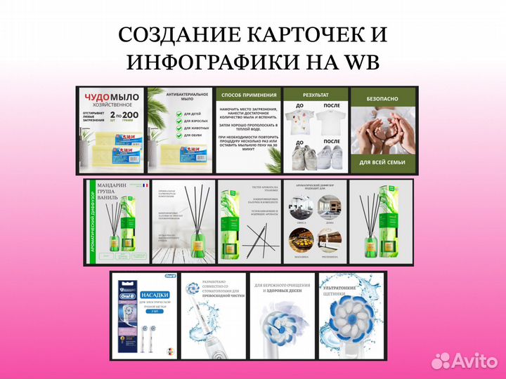 Ведение магазина на Wildberries