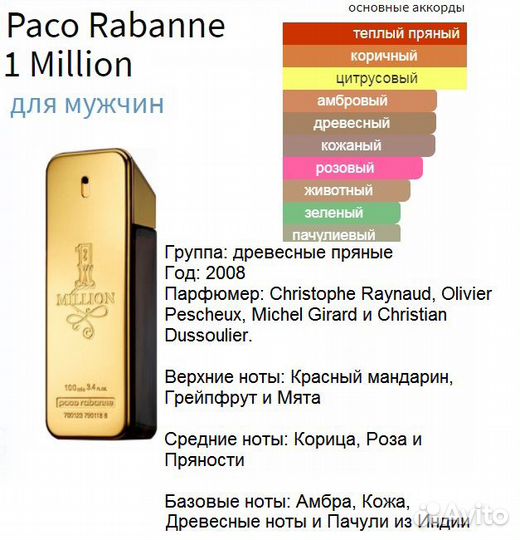 Paco Rabanne One Million, духи выс. конц. 5 мл спр