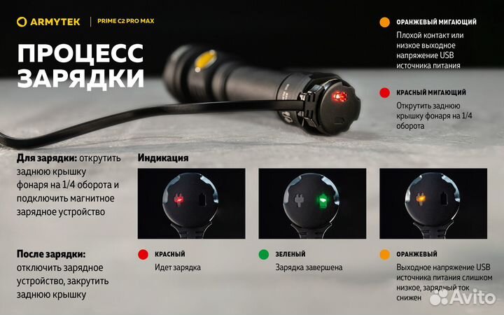 Фонарь Armytek Prime C2 Pro Max Тепл f08601w 3720л