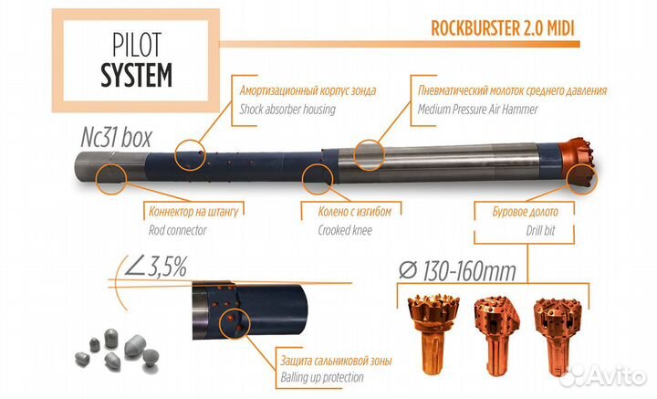 Система пилотного гнб по скале rockburster