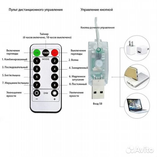 Гирлянда штора 3х1 м. разноцветная с пультом и кре