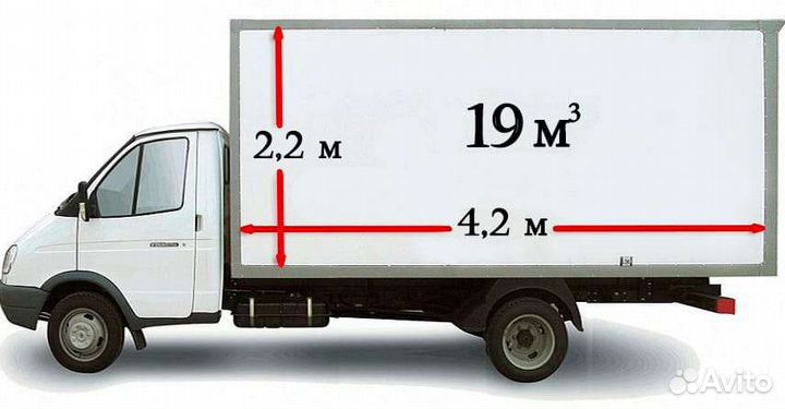 Грузотакси - Грузоперевозки - Грузчики