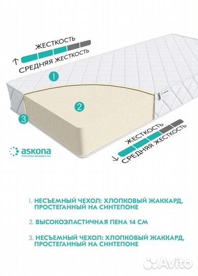 Матрас askona 160 200 trend roll новый