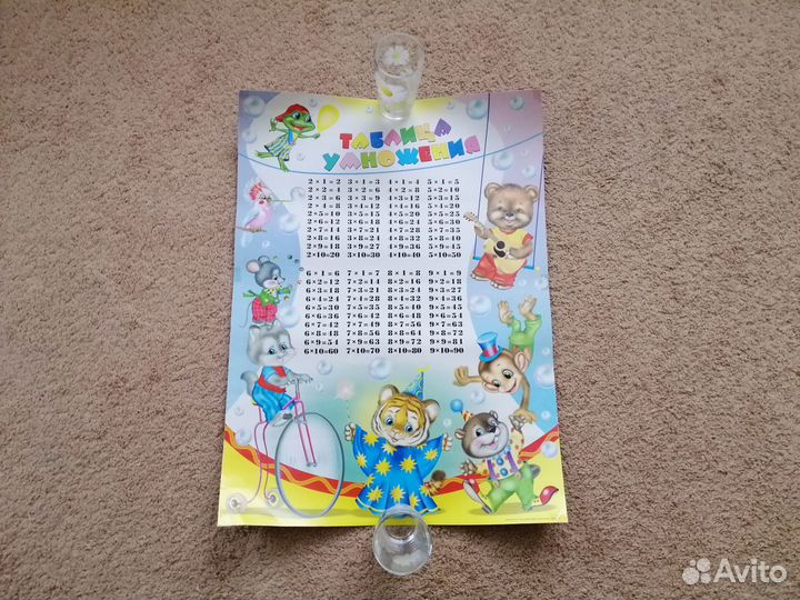 Обложки д/тет, плакаты, глобус, рисование