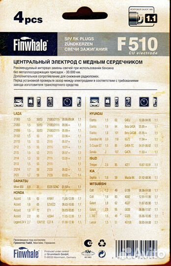 Свечи зажигания Finwhale комплект (4шт.)