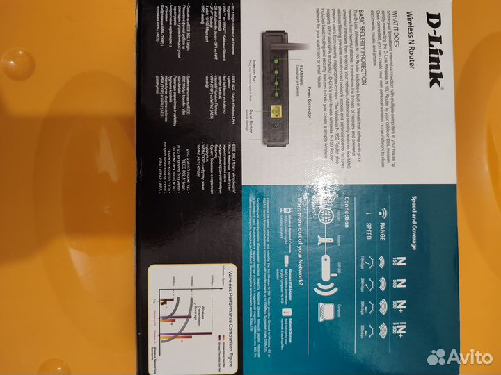 Роутер d link dir 300