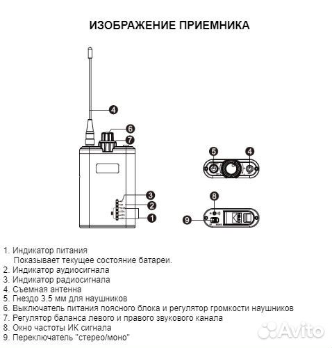 Система мониторинга Enbao WPM20T