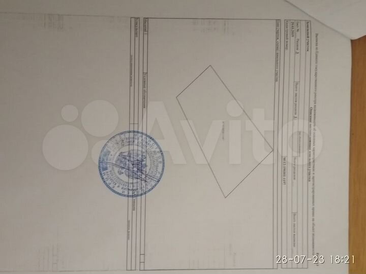 Участок 12,5 сот. (ИЖС)