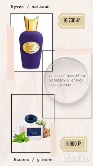 Нишевый парфюм