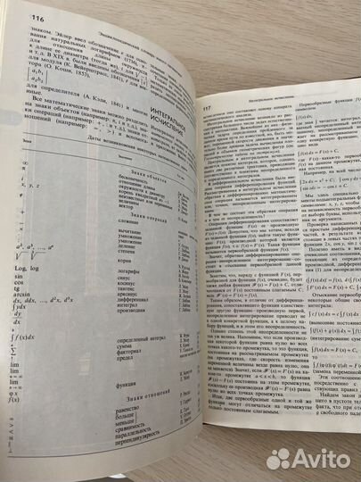 Справочник по математике