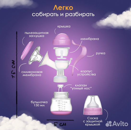 Молокоотсос kunder с бутылочкой+вкладыши для груди