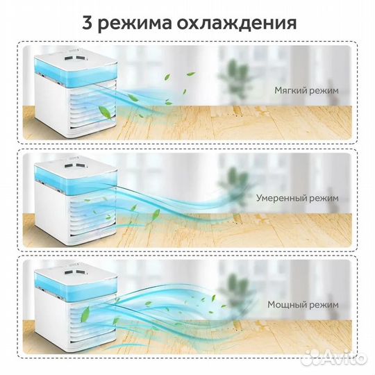 Мини кондиционер Arctic Air