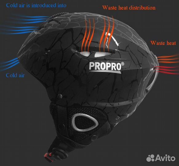 Новые горнолыжные шлемы