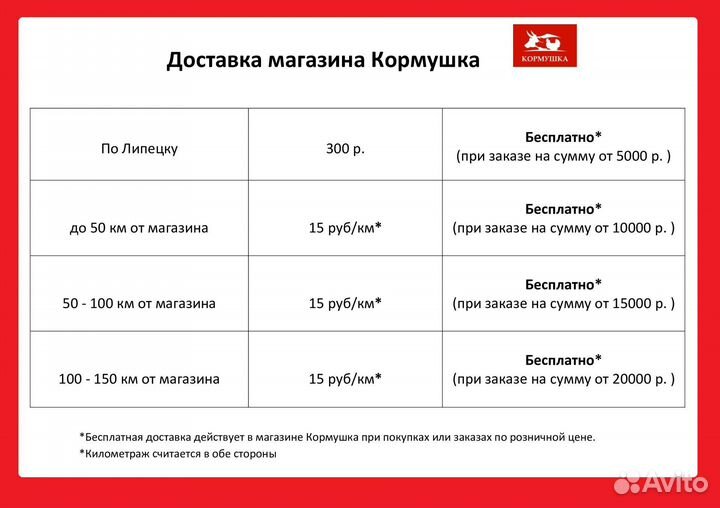 Гречневый продел