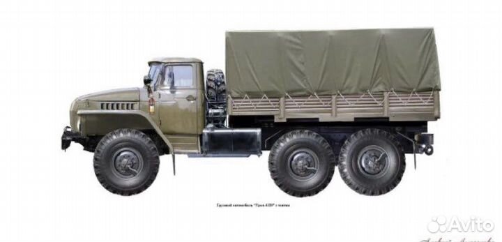 Тент на камаз