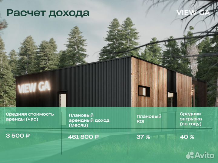 Пассивный доход от бани от 285 000 в мес