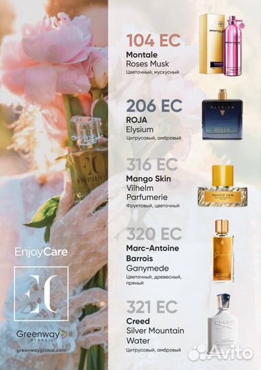 Духи Empireo —эквиваленты брендовых