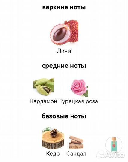 Me First Carolina Herrera 100 мл