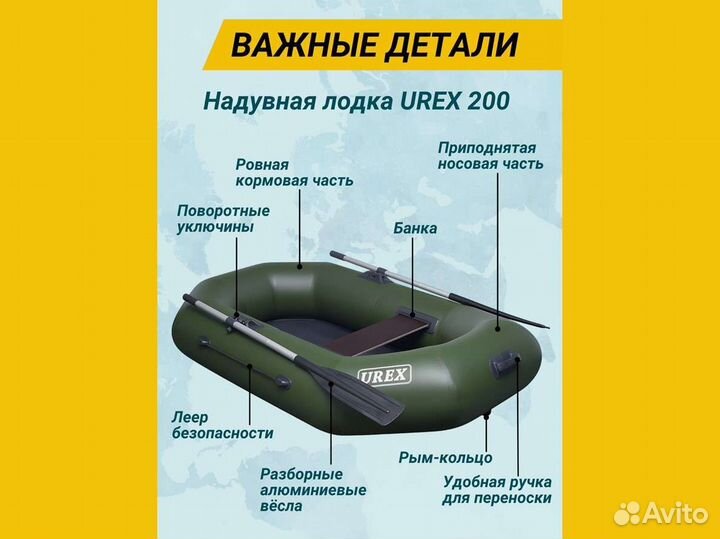 Лодка пвх надувная для рыбалки 200 см urex 200