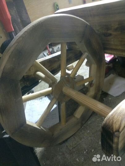 Тележка-цветник клумба