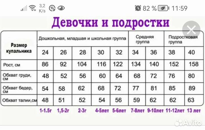 Продаю Купальник для девочки б/у