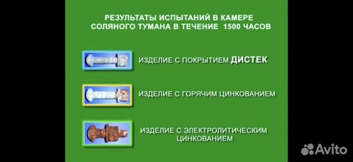 Термодиффузионное цинкование