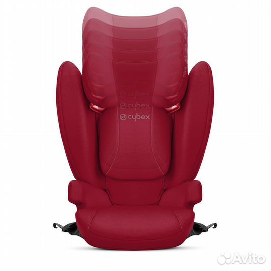 Автокресло 15-36 кг. Cybex Solution
