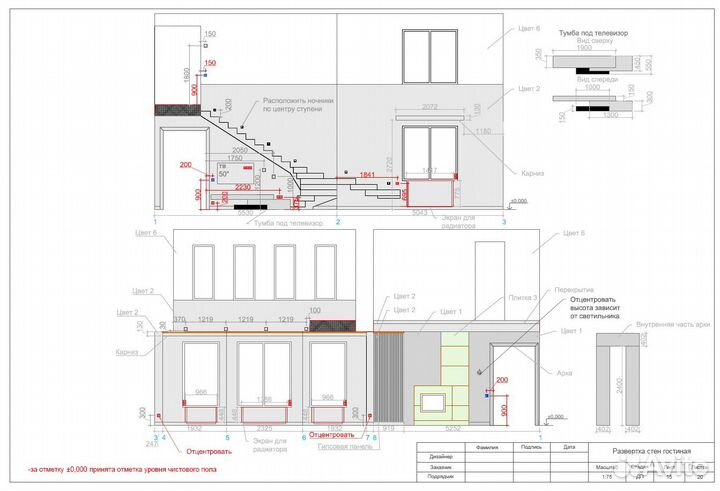 Чертежи в autocad
