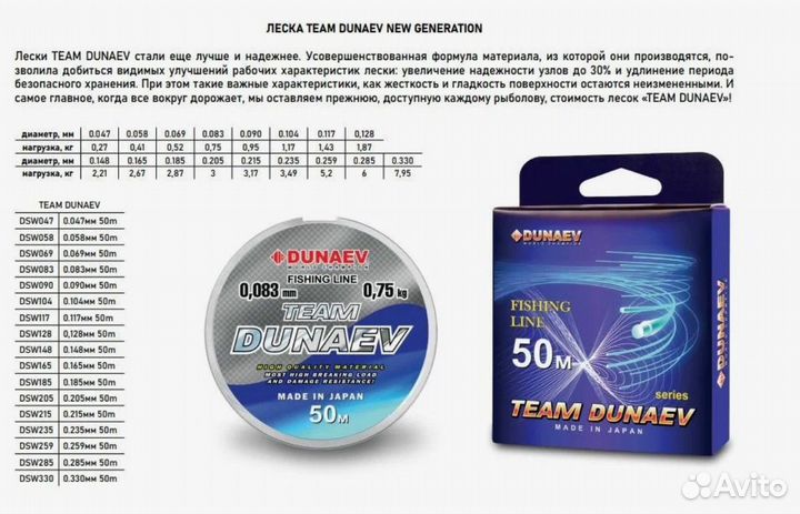 Монофильная прозрачная Дунаев team dunaev 50м