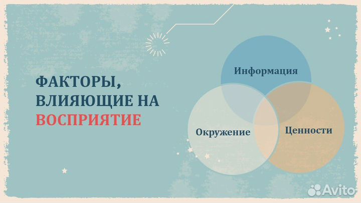 Создание презентаций