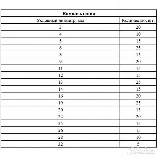 Набор стопорных колец D 3-32 мм 300 предметов