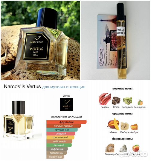 Духи Унисекс Мужские Женские Распив Парфюм