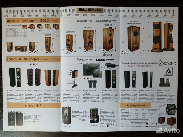 Каталоги, буклеты Technics, Toshiba, Mitsubishi