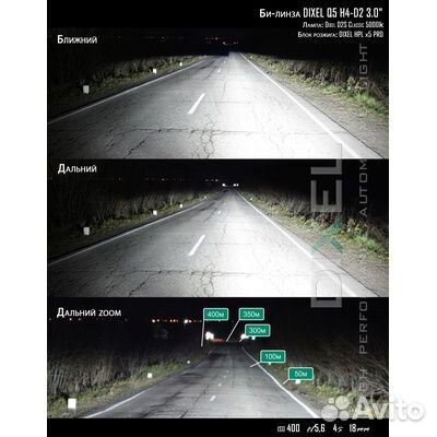 Биксеноновые линзы Dixel Q5 Н4-D2 3.0 (2шт.)