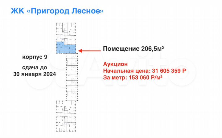 Стрит-ритейл 206,5м² на центральной улице