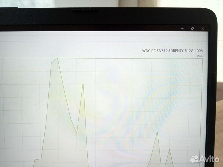 Ноутбук HP R5 5500U