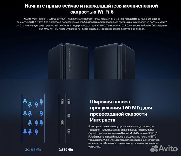 Wi-Fi роутер Xiaomi Router Mesh AX3000 RA82 1шт