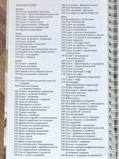 Кулинарная книга с рецептами 