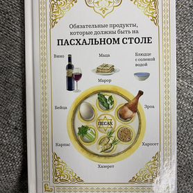 Пасхальная агада