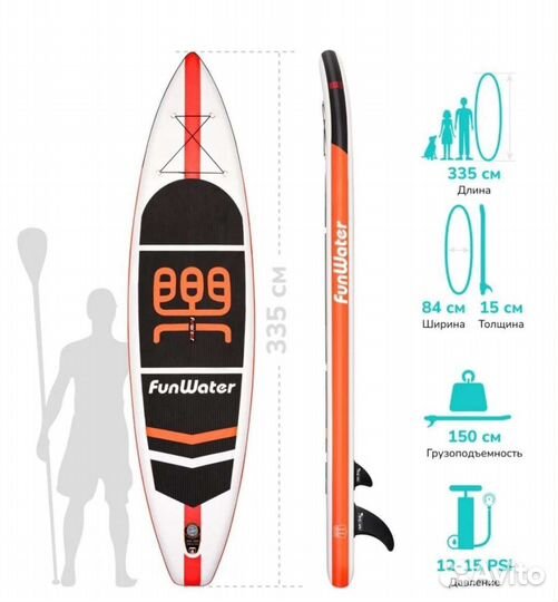 Сапборд аренда