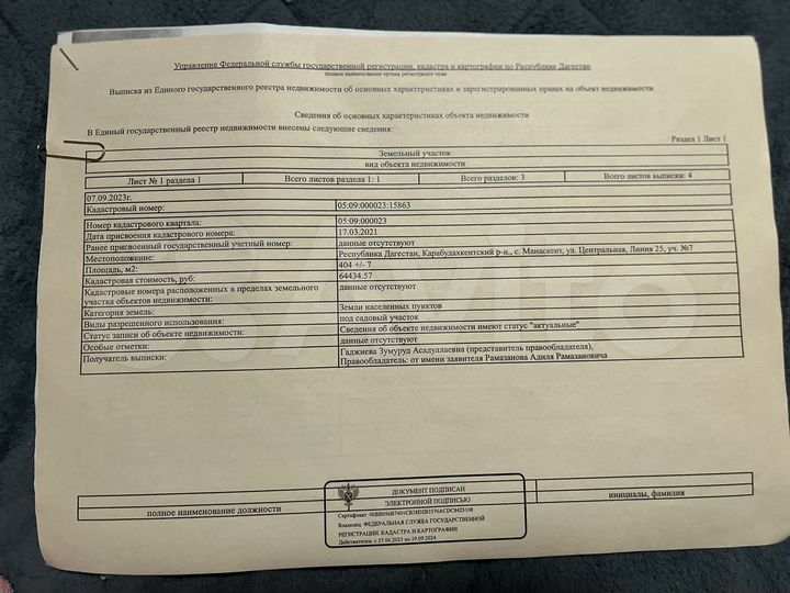 Участок 4 сот. (ИЖС)