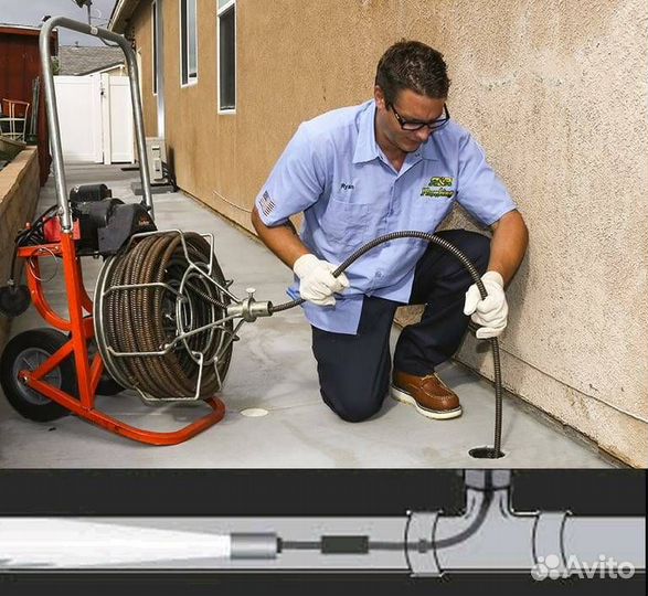 Прочистка канализации, гидроочистка