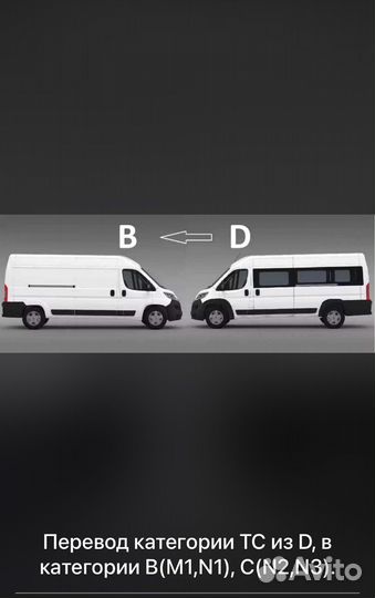 Регистрация переоборудования тс